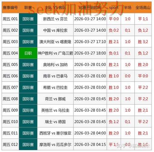 世界杯投注数据分析实录:哪个好真实情况曝光(FIFA World Cup 2026) 世界杯投注数据分析实录:哪个好真实情况曝光(FIFA World Cup 2026)